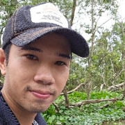 Họ tên