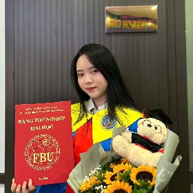 Họ và tên