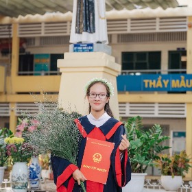 Họ và tên