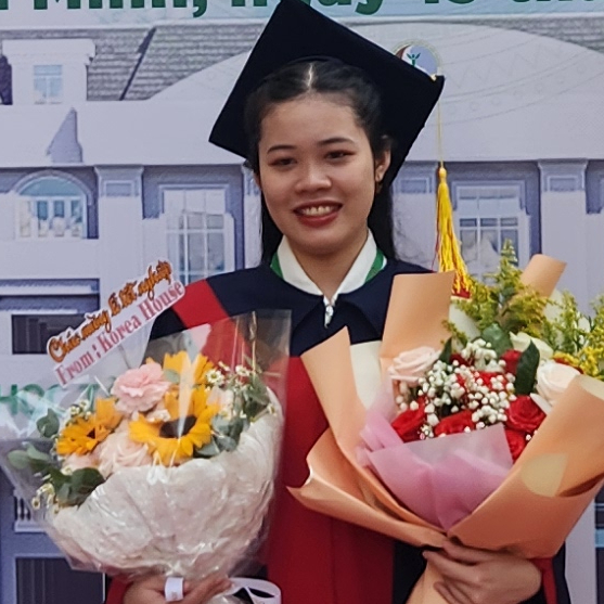 Họ và tên