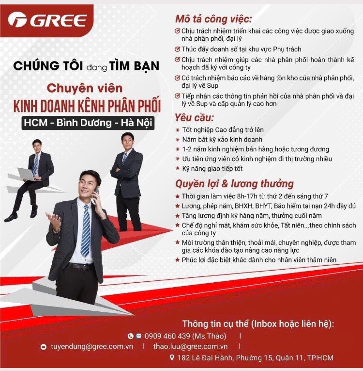 lĩnh vực hoạt động