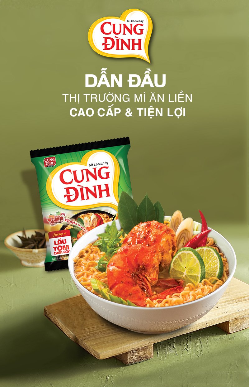 lĩnh vực hoạt động