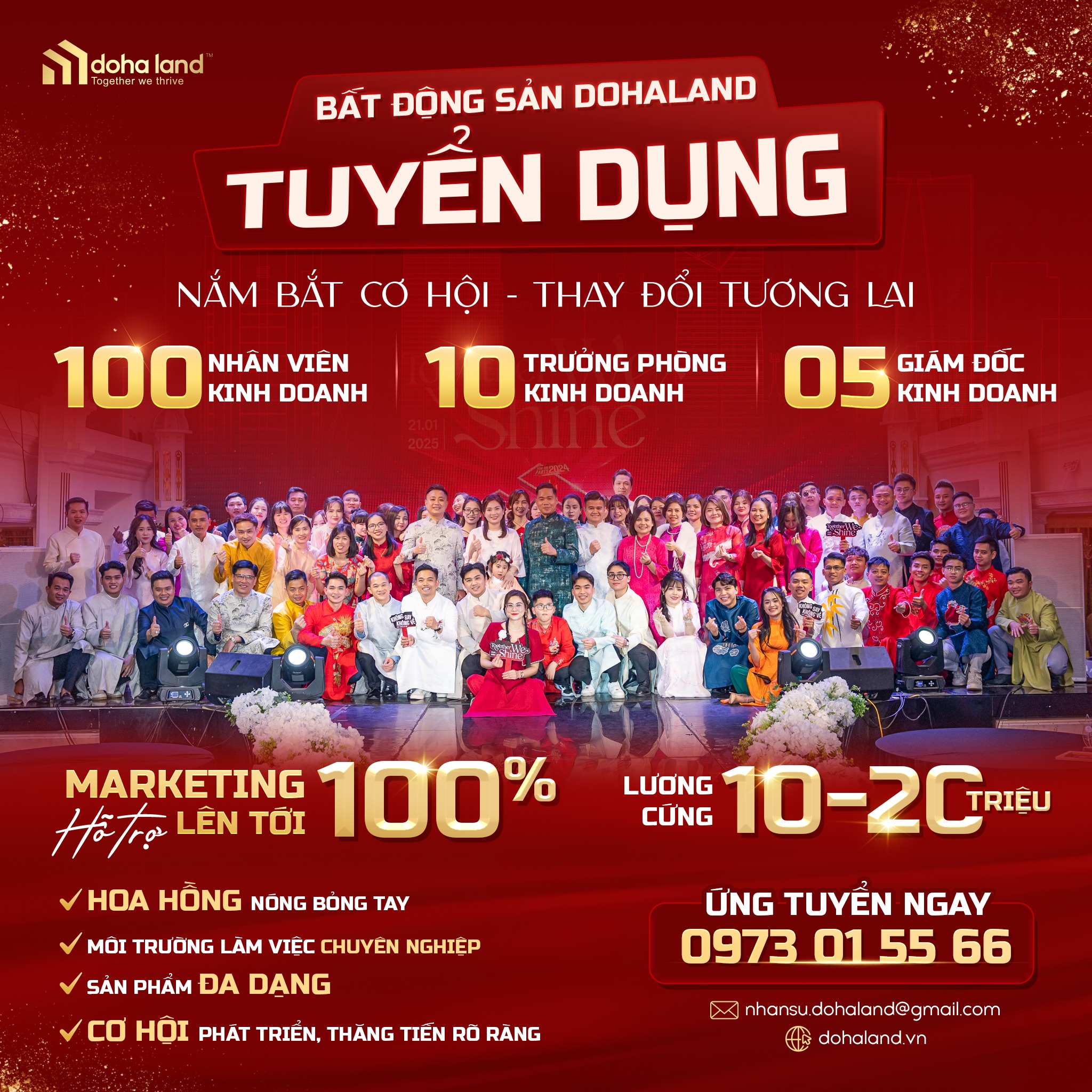lĩnh vực hoạt động