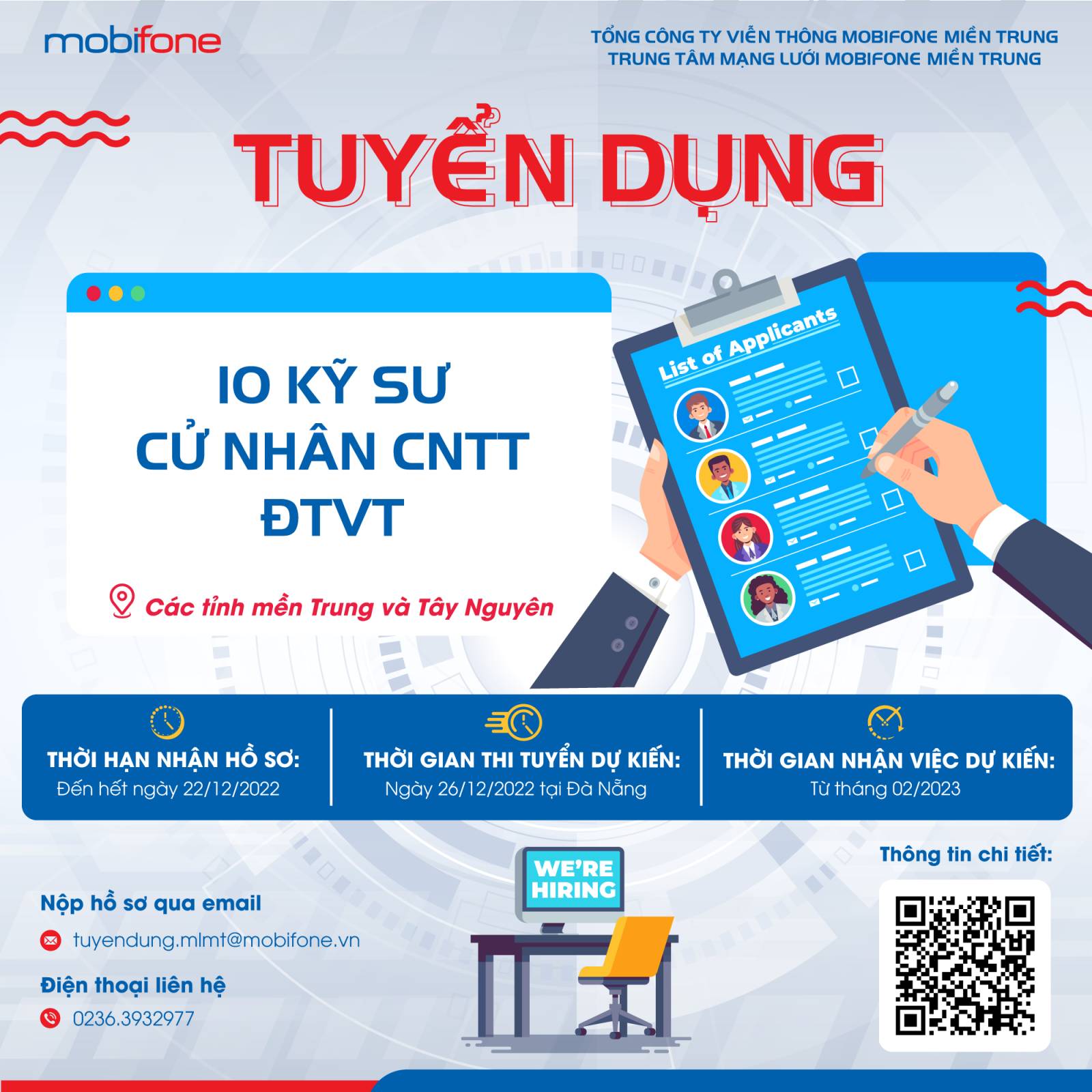 lĩnh vực hoạt động