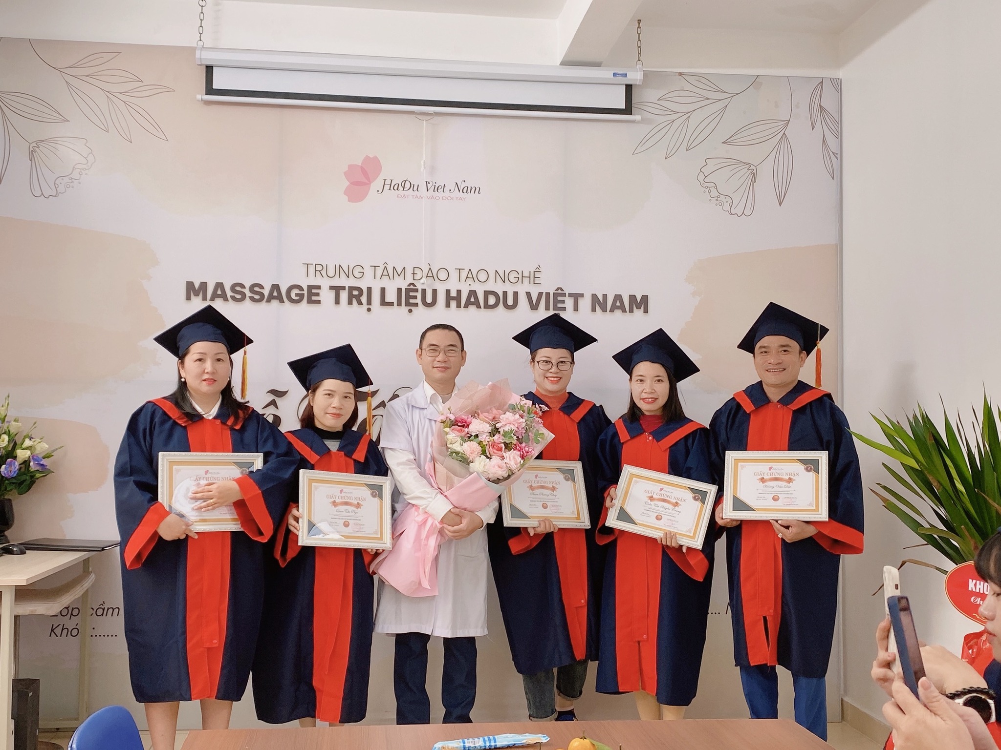 lĩnh vực hoạt động