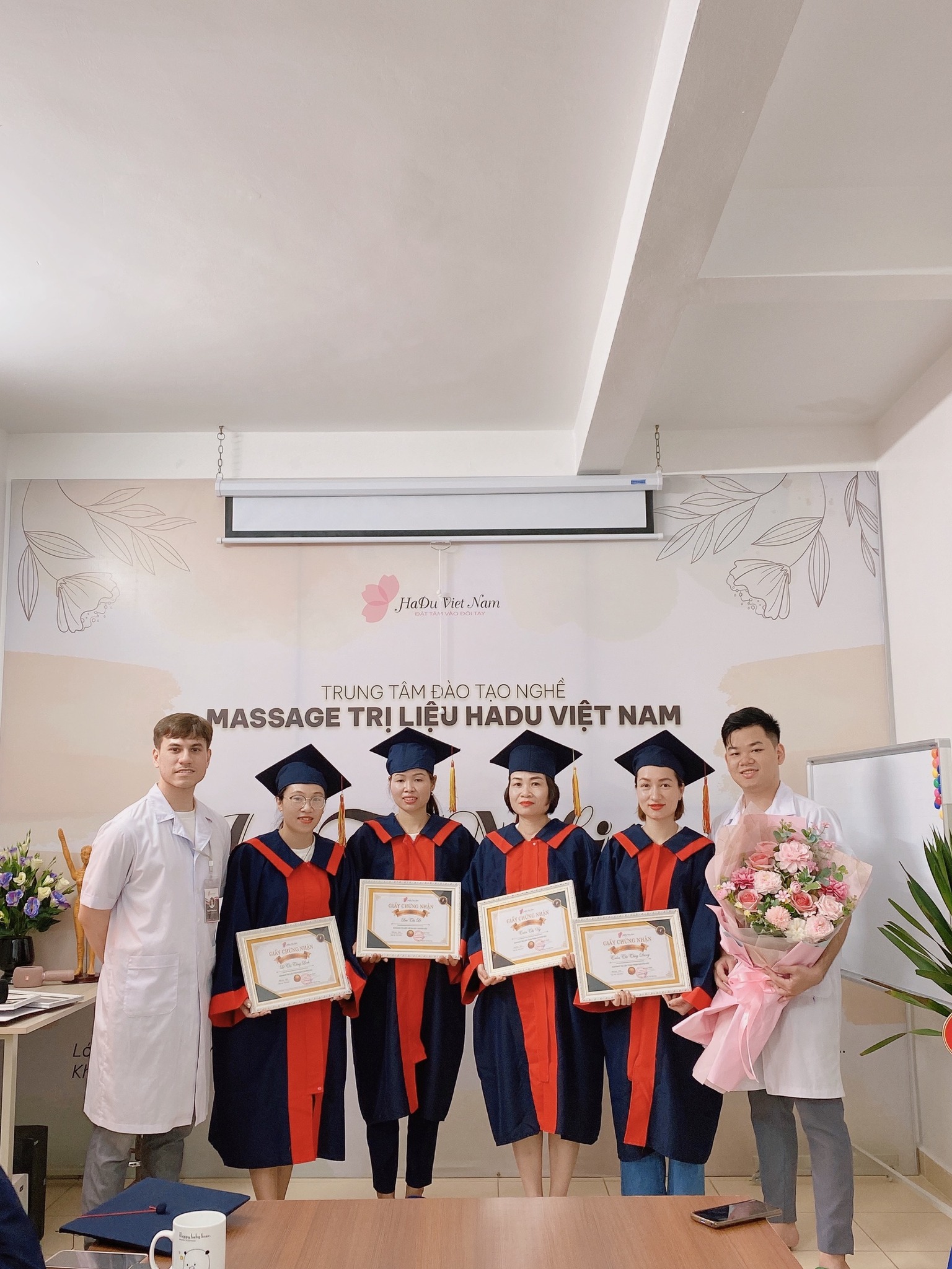 lĩnh vực hoạt động
