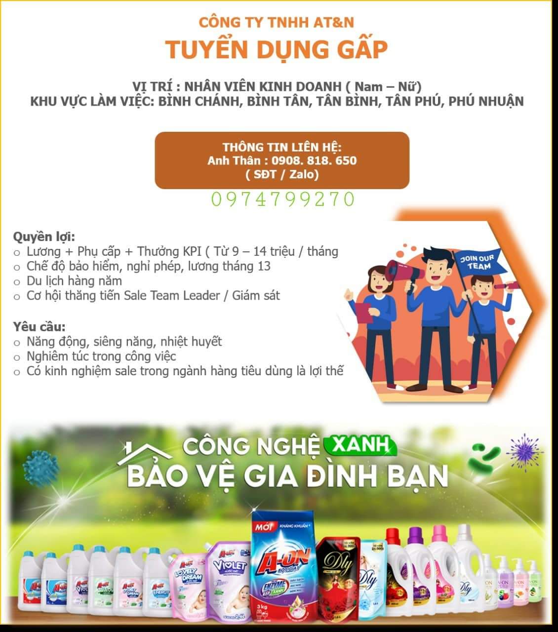 lĩnh vực hoạt động