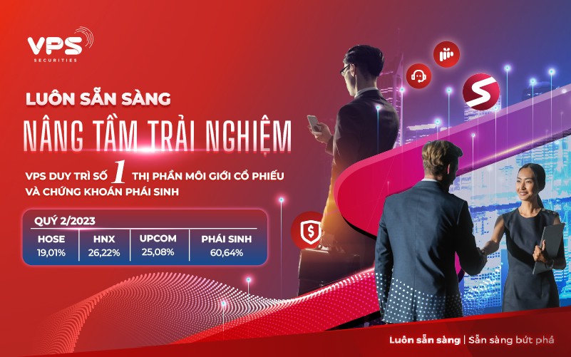lĩnh vực hoạt động