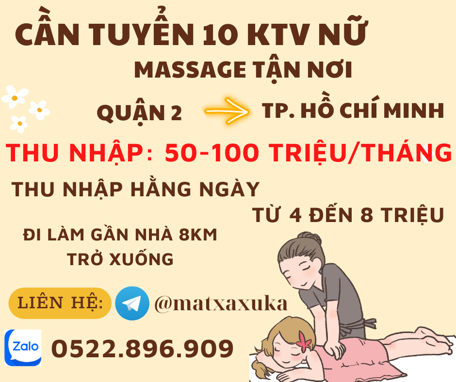 lĩnh vực hoạt động