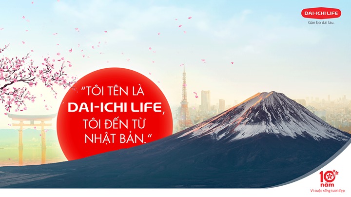 lĩnh vực hoạt động