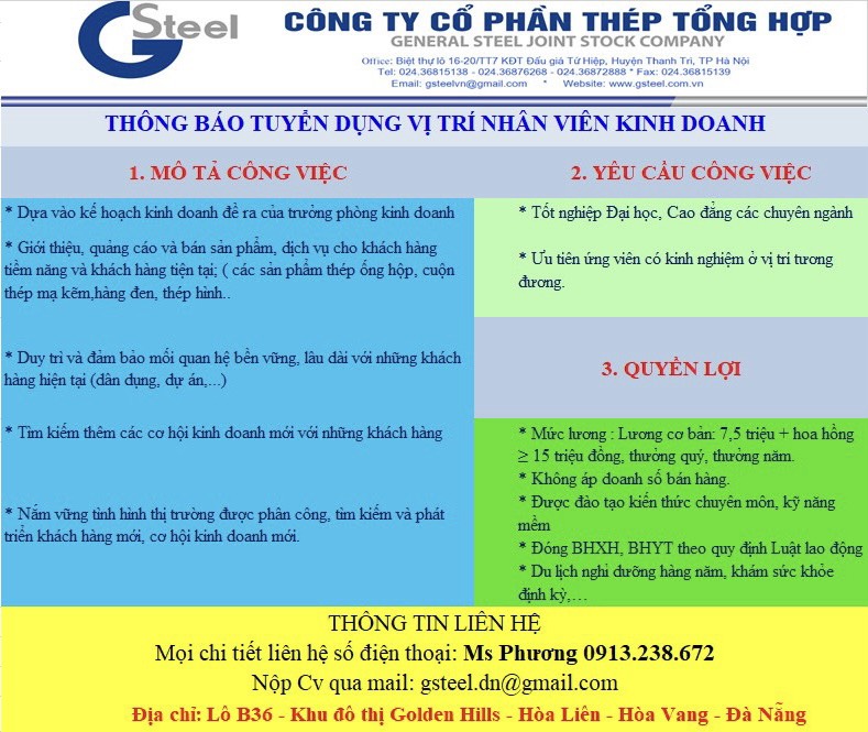 lĩnh vực hoạt động