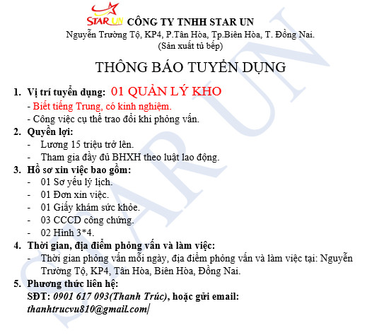 lĩnh vực hoạt động