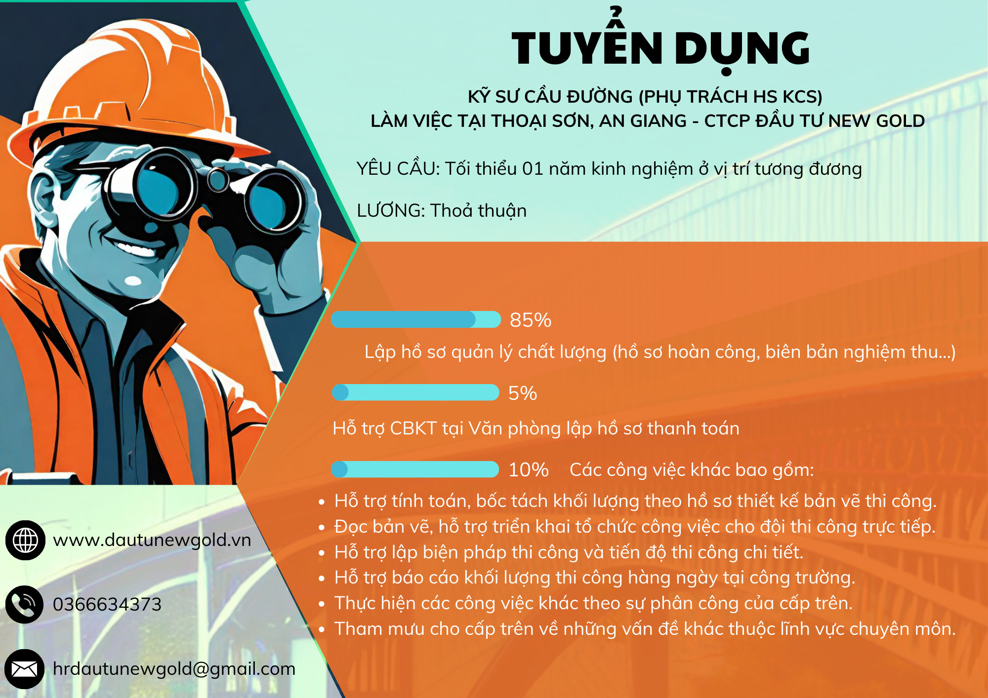 lĩnh vực hoạt động