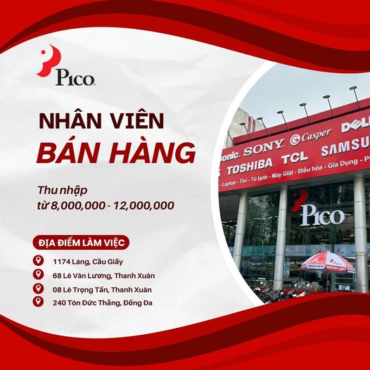 lĩnh vực hoạt động