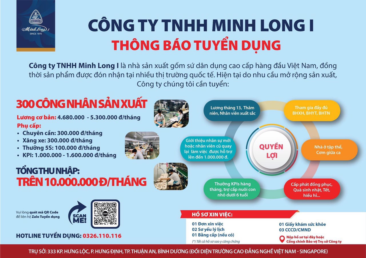 lĩnh vực hoạt động