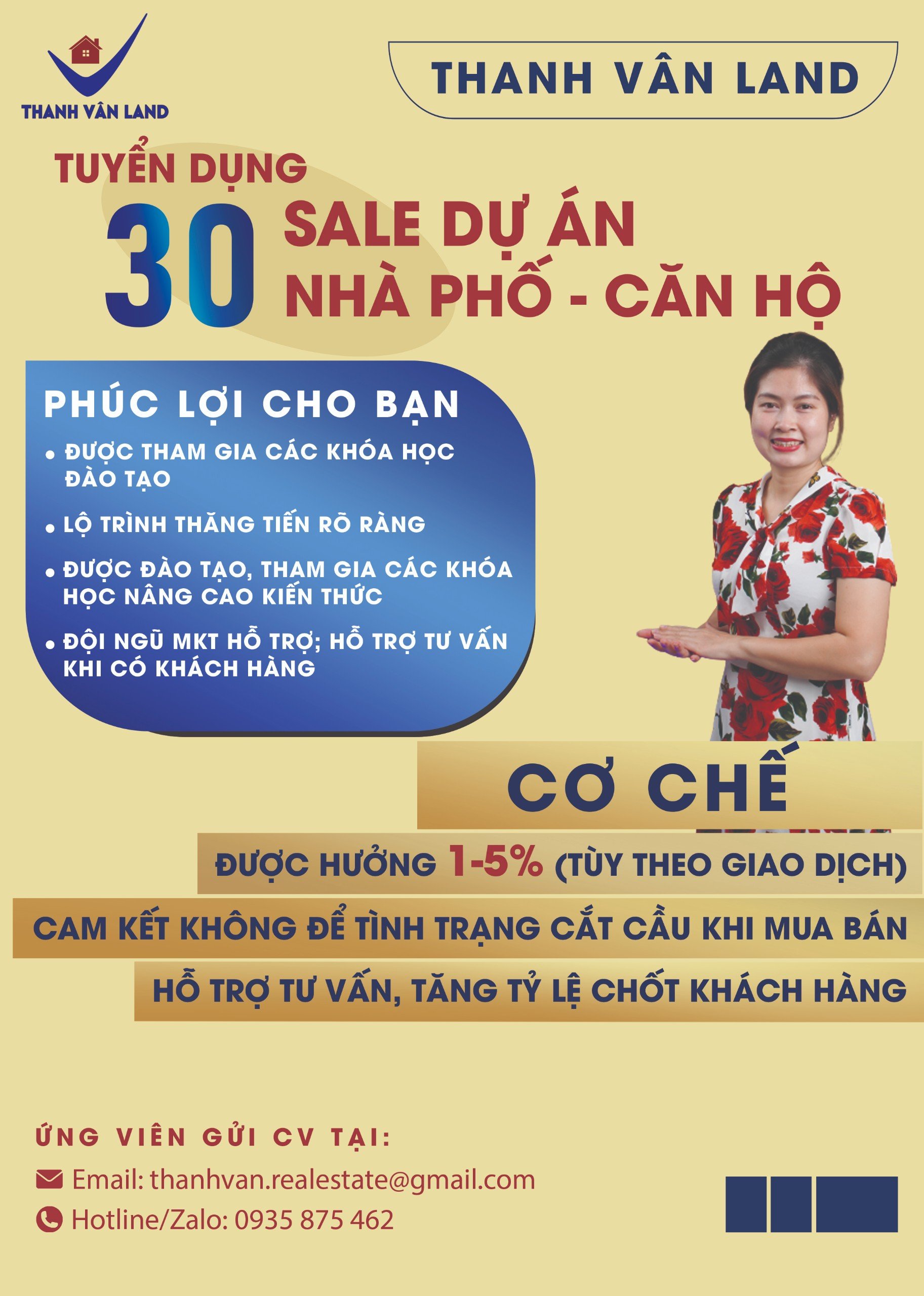 lĩnh vực hoạt động