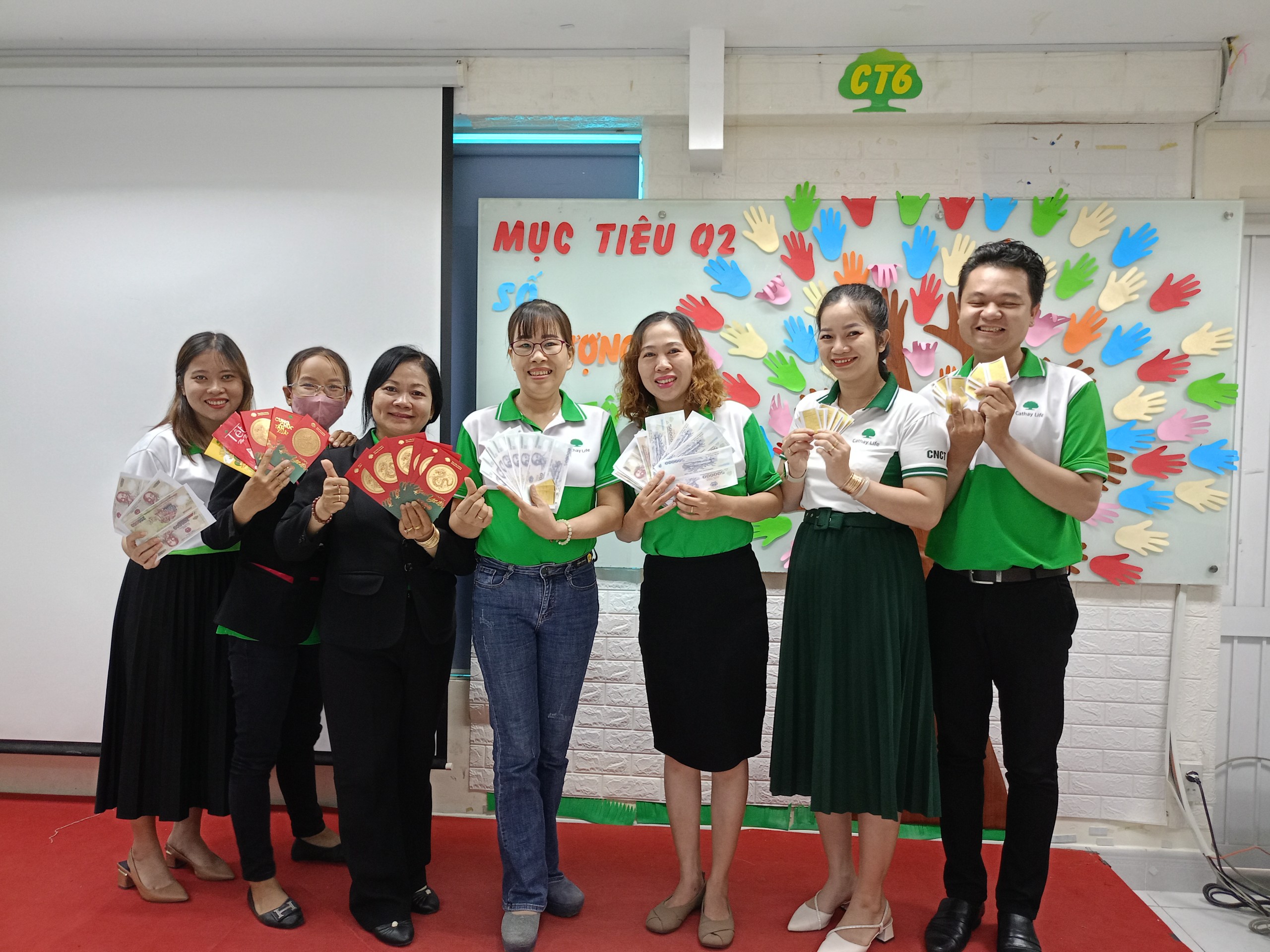 lĩnh vực hoạt động