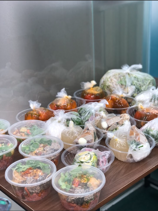lĩnh vực hoạt động