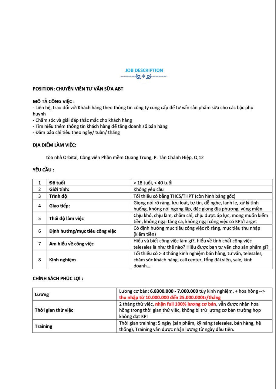 lĩnh vực hoạt động