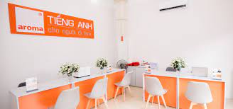 lĩnh vực hoạt động