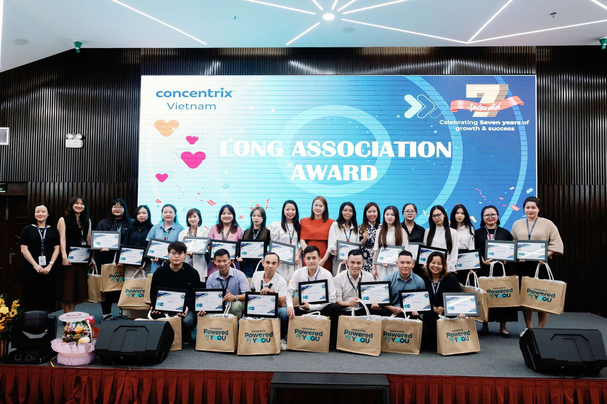 lĩnh vực hoạt động