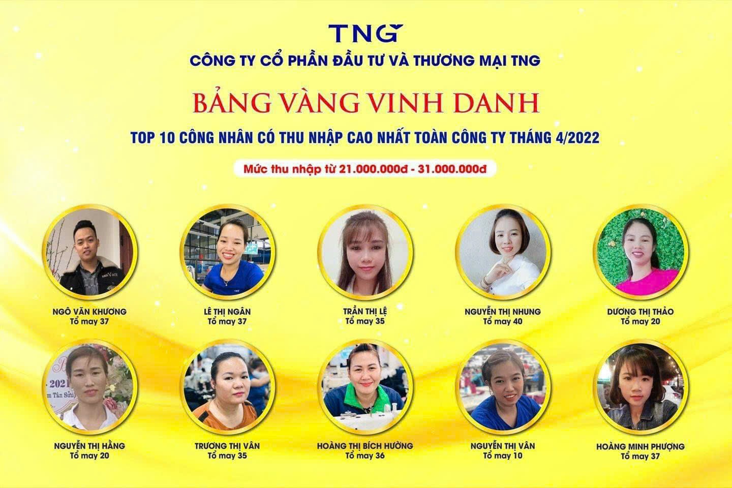 lĩnh vực hoạt động