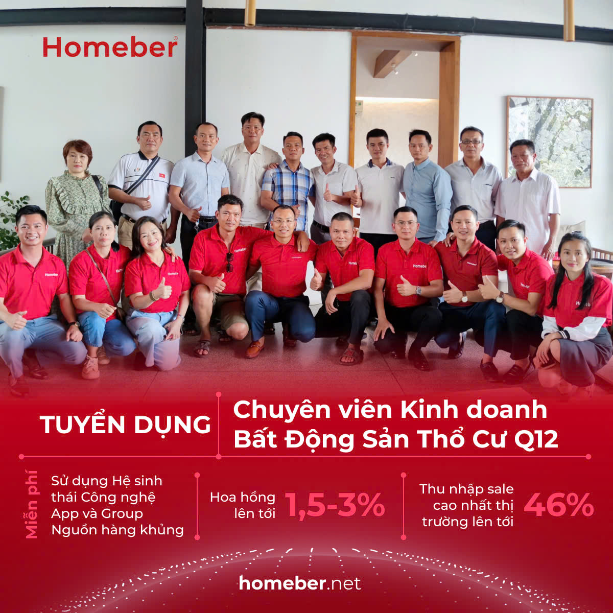lĩnh vực hoạt động