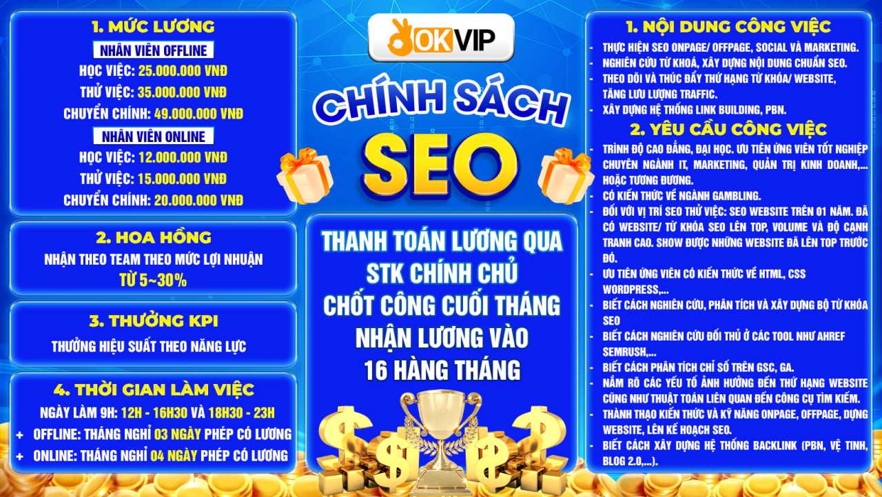 lĩnh vực hoạt động