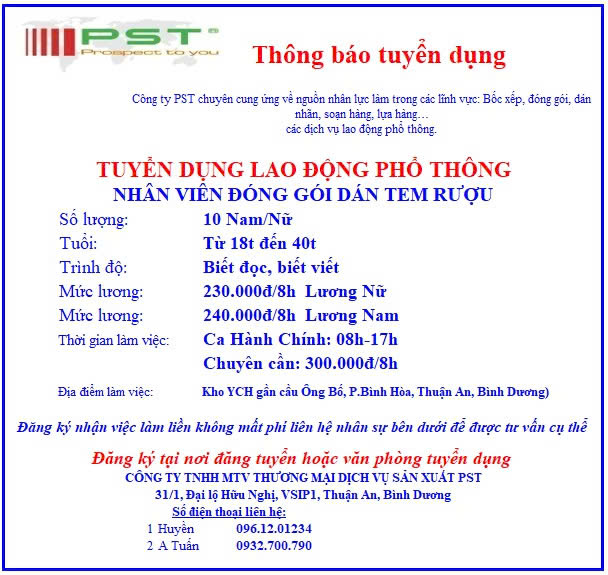 lĩnh vực hoạt động