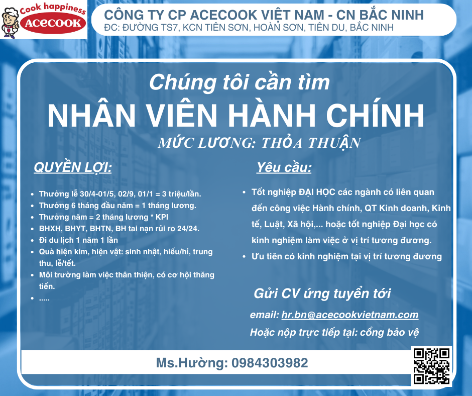 lĩnh vực hoạt động