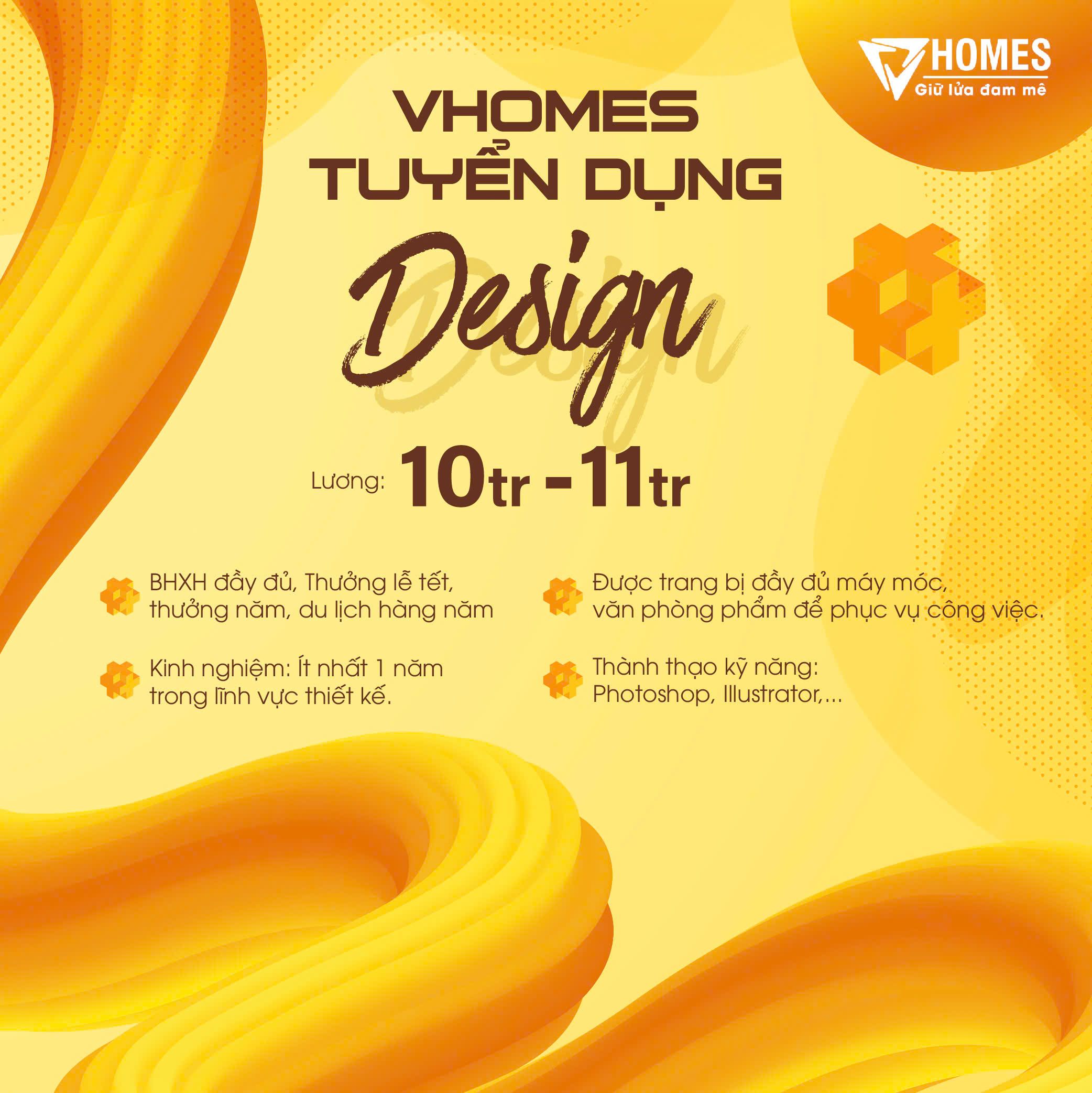 lĩnh vực hoạt động