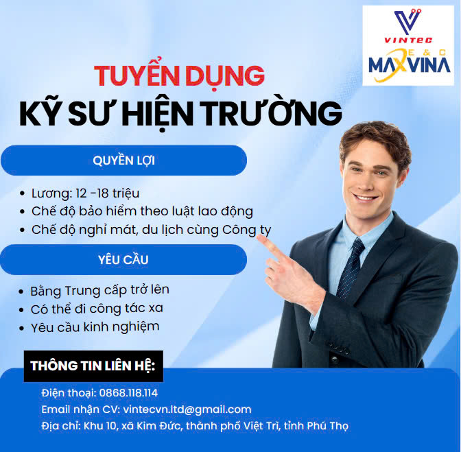 lĩnh vực hoạt động