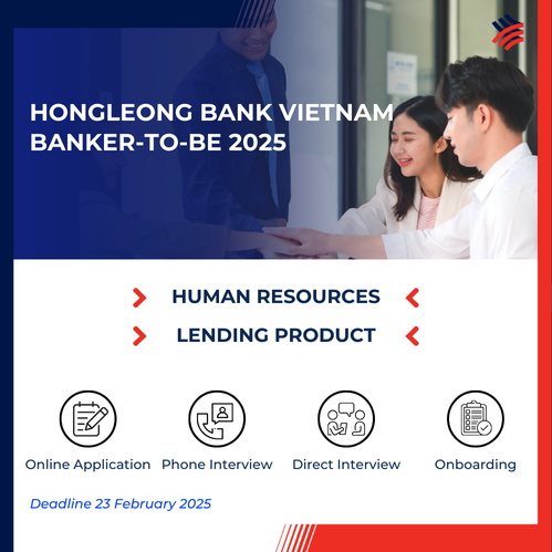 lĩnh vực hoạt động