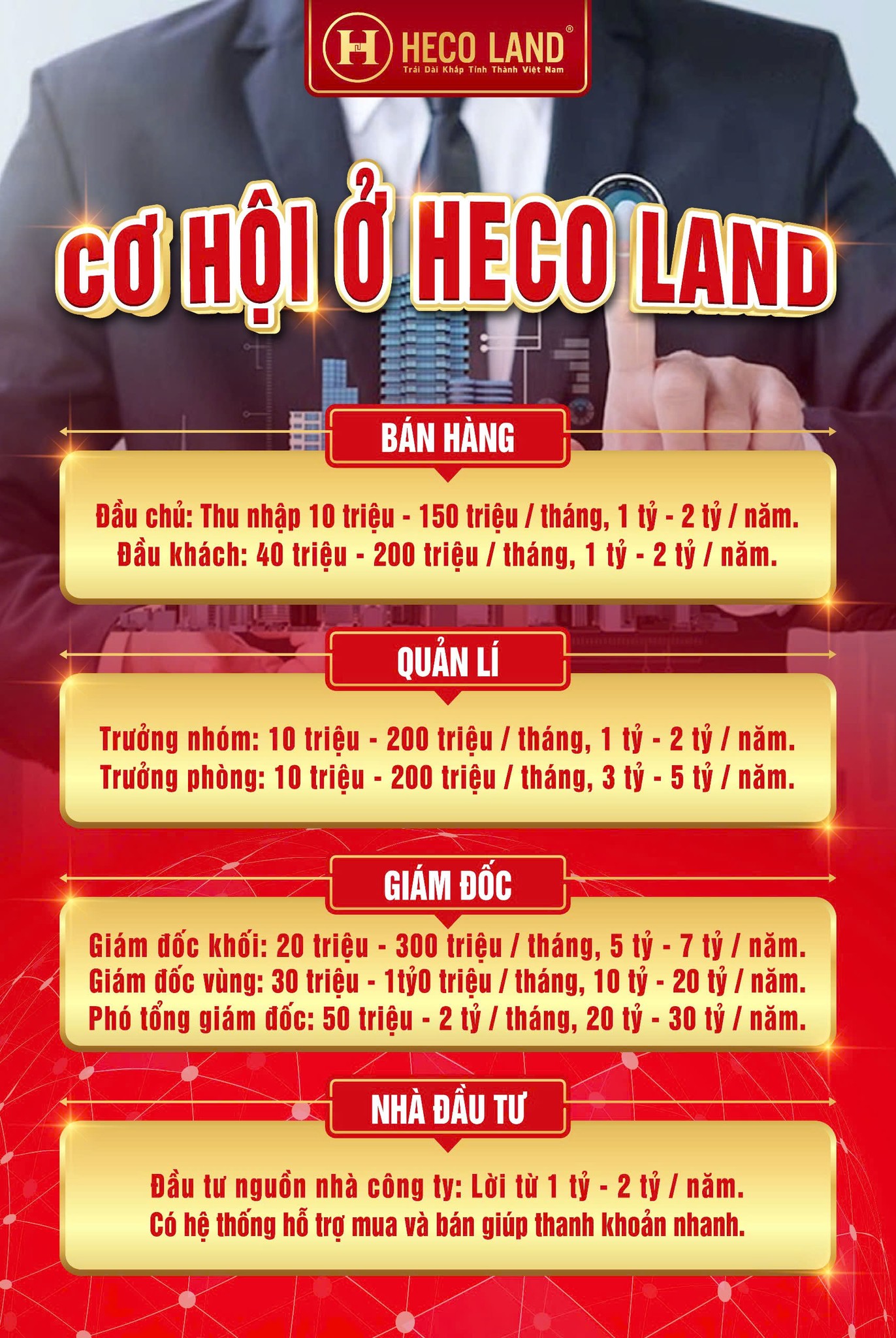 lĩnh vực hoạt động