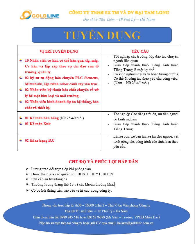 lĩnh vực hoạt động