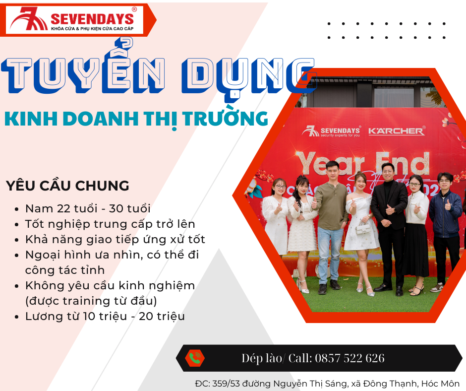 lĩnh vực hoạt động