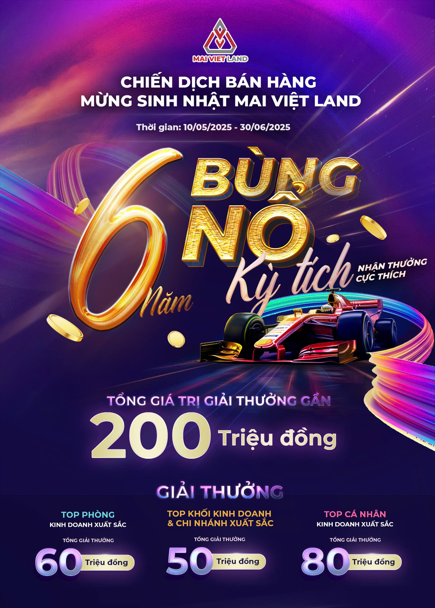 lĩnh vực hoạt động