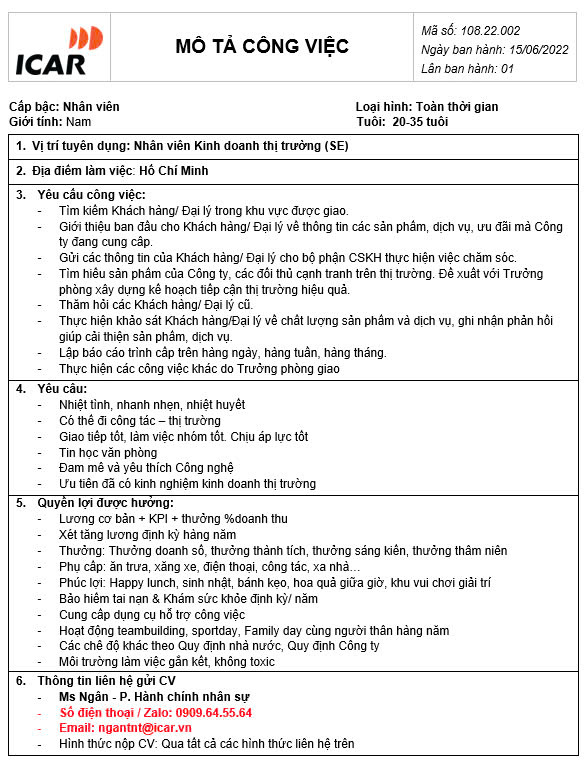 lĩnh vực hoạt động