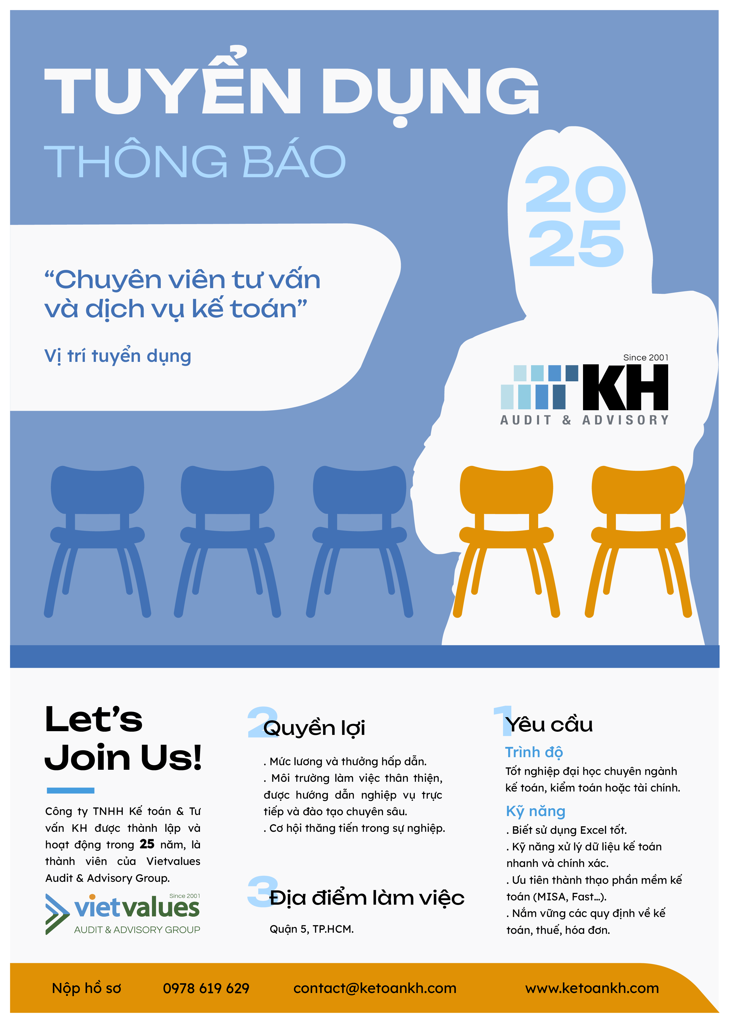 lĩnh vực hoạt động