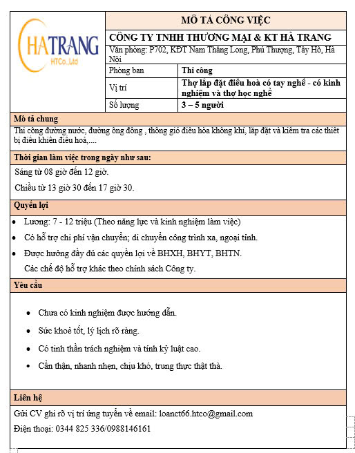 lĩnh vực hoạt động