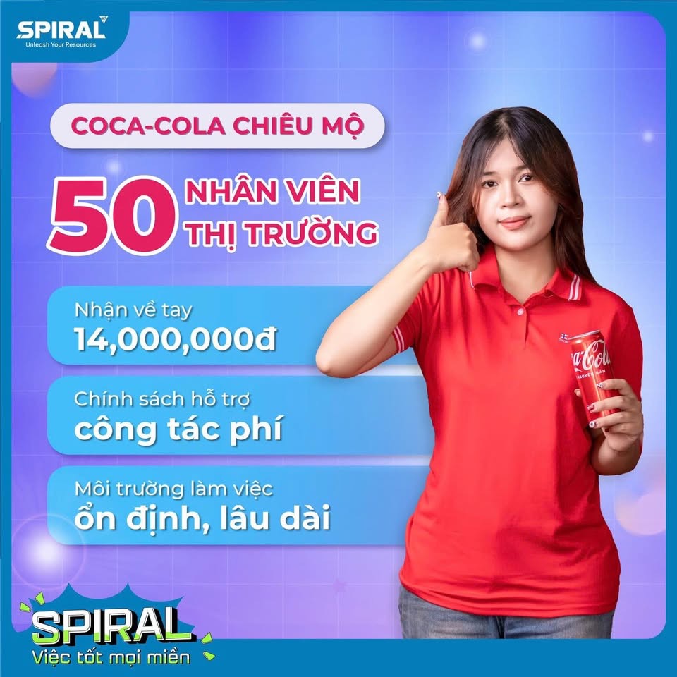 lĩnh vực hoạt động