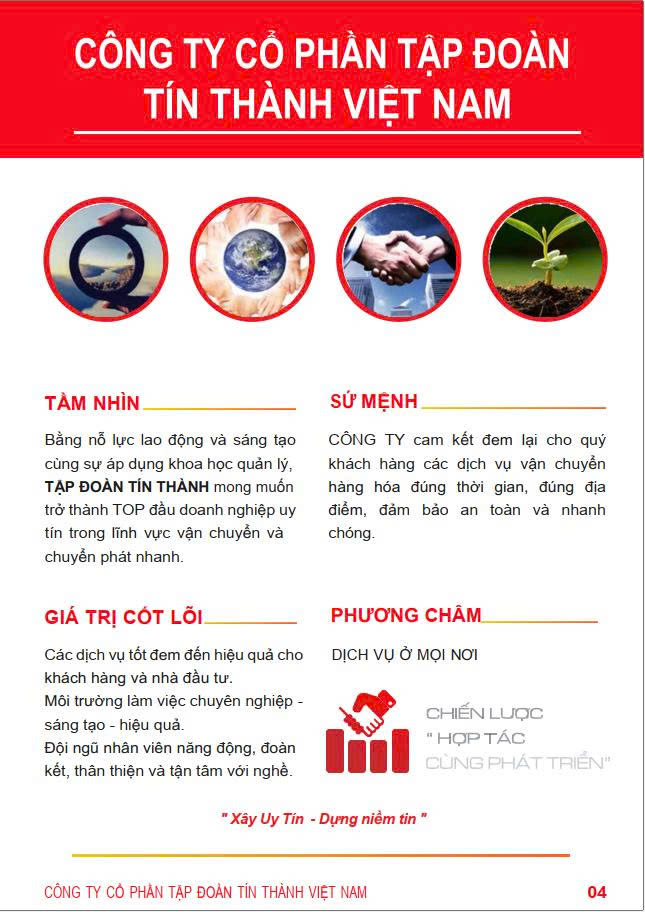 lĩnh vực hoạt động