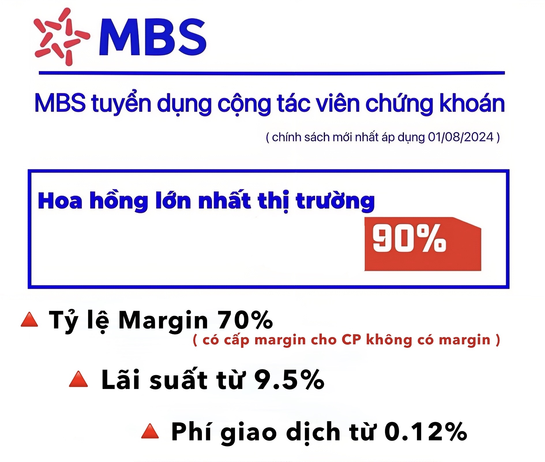 lĩnh vực hoạt động