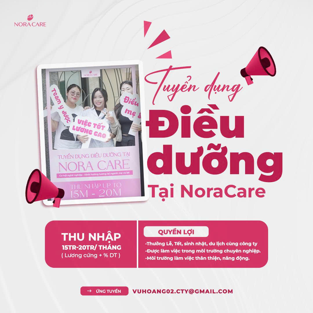lĩnh vực hoạt động