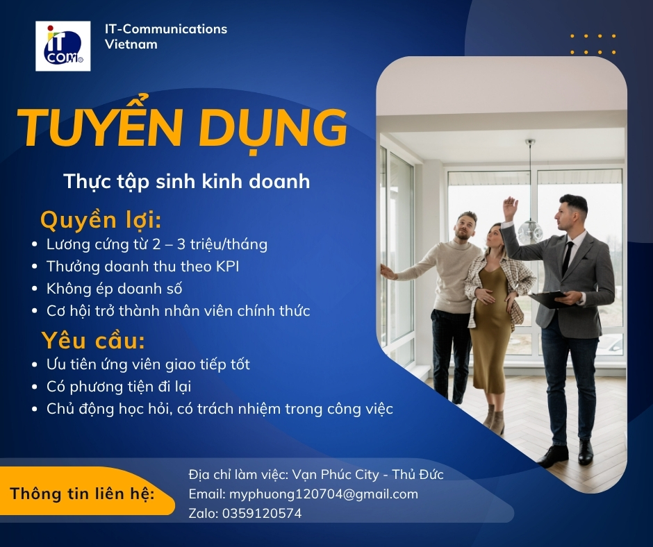 lĩnh vực hoạt động