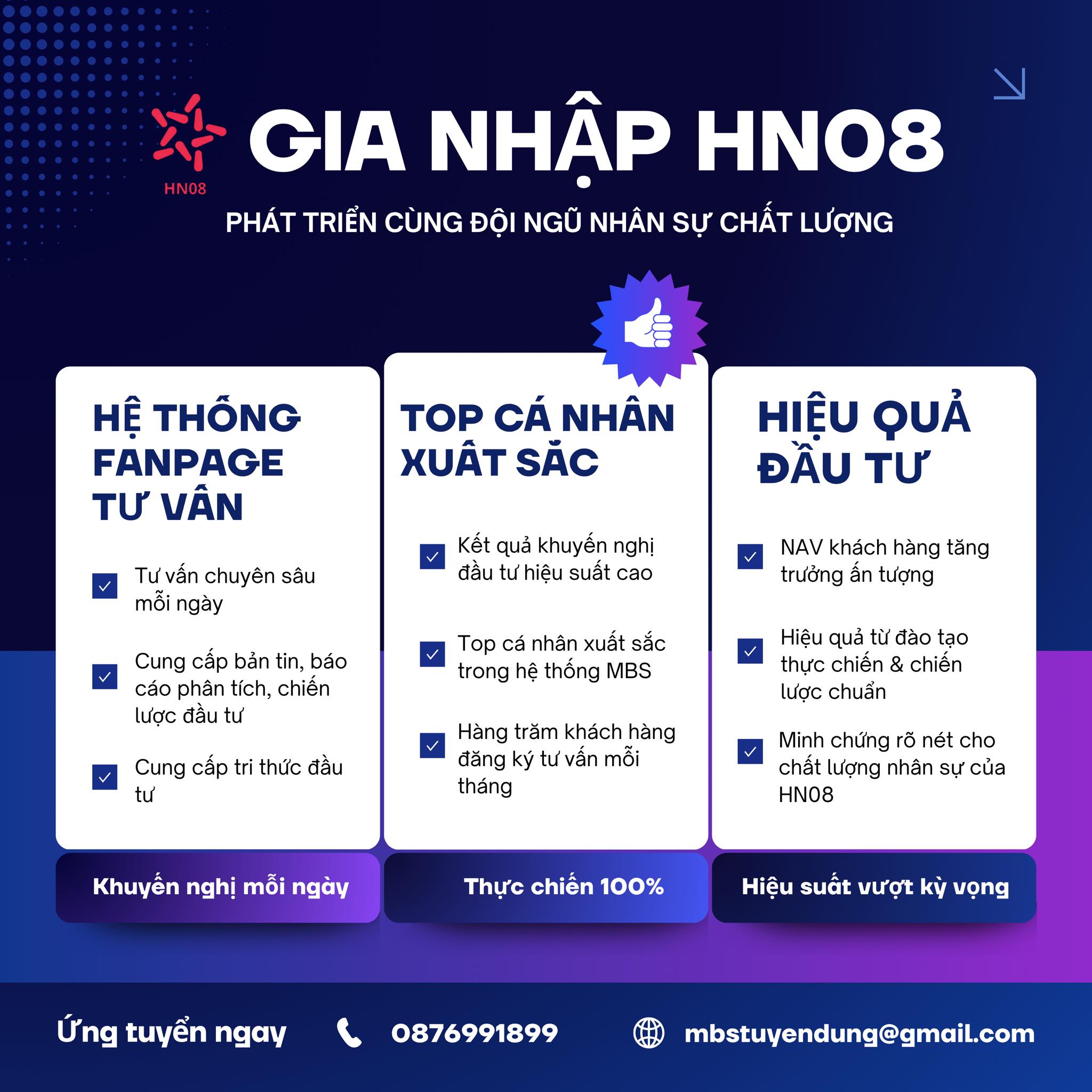 lĩnh vực hoạt động