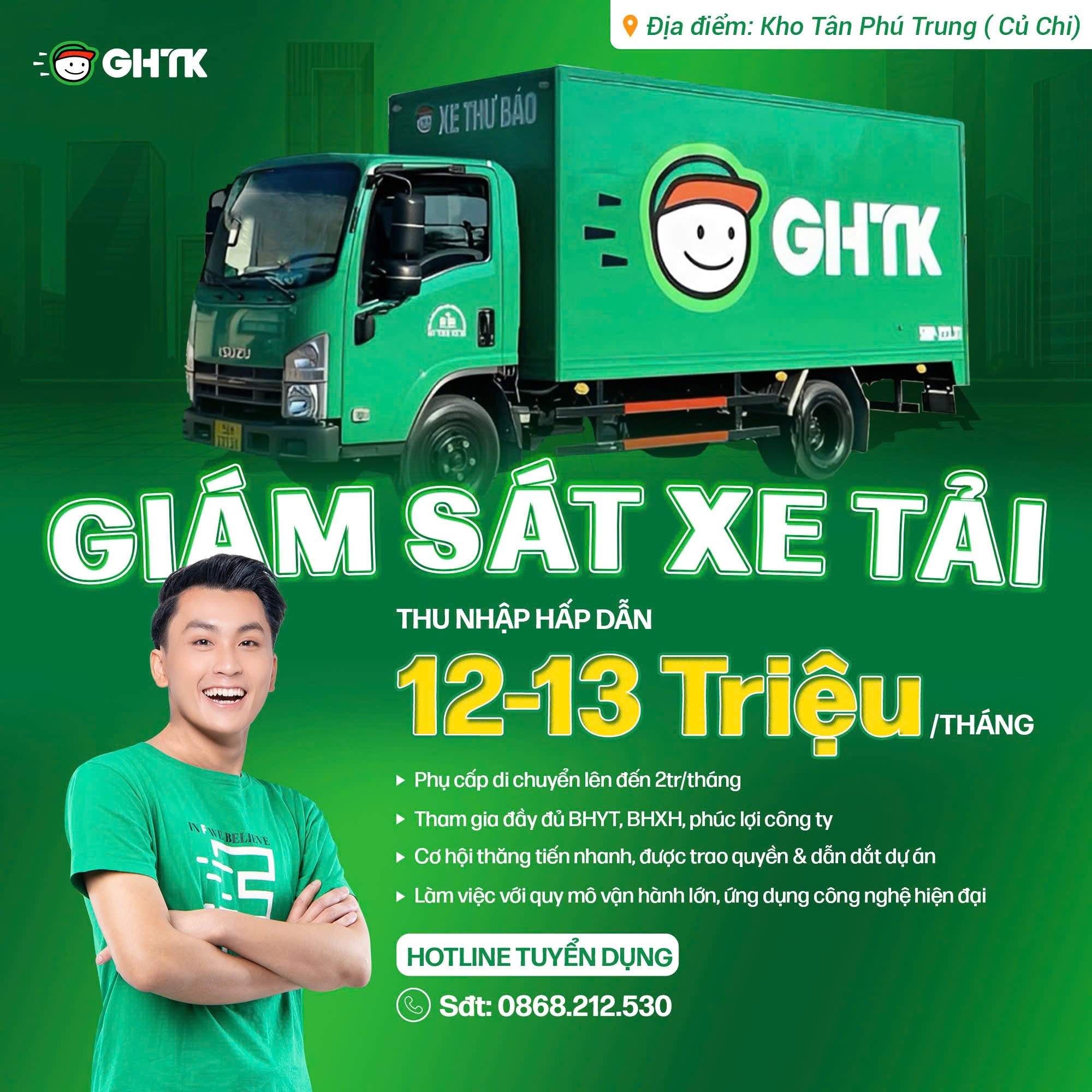 lĩnh vực hoạt động