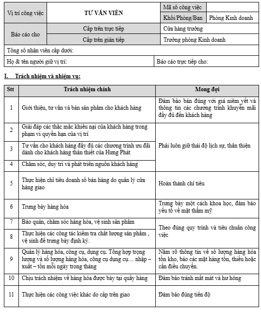 lĩnh vực hoạt động