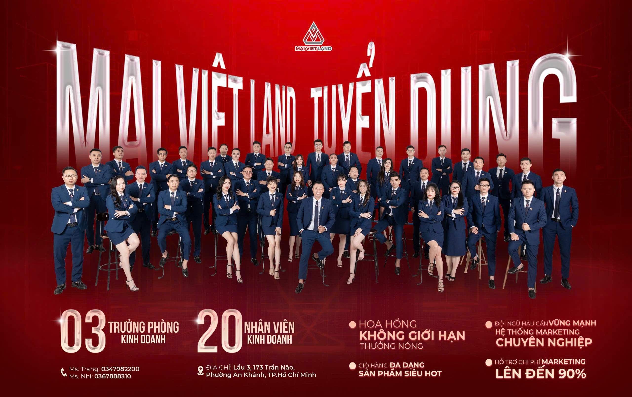 lĩnh vực hoạt động