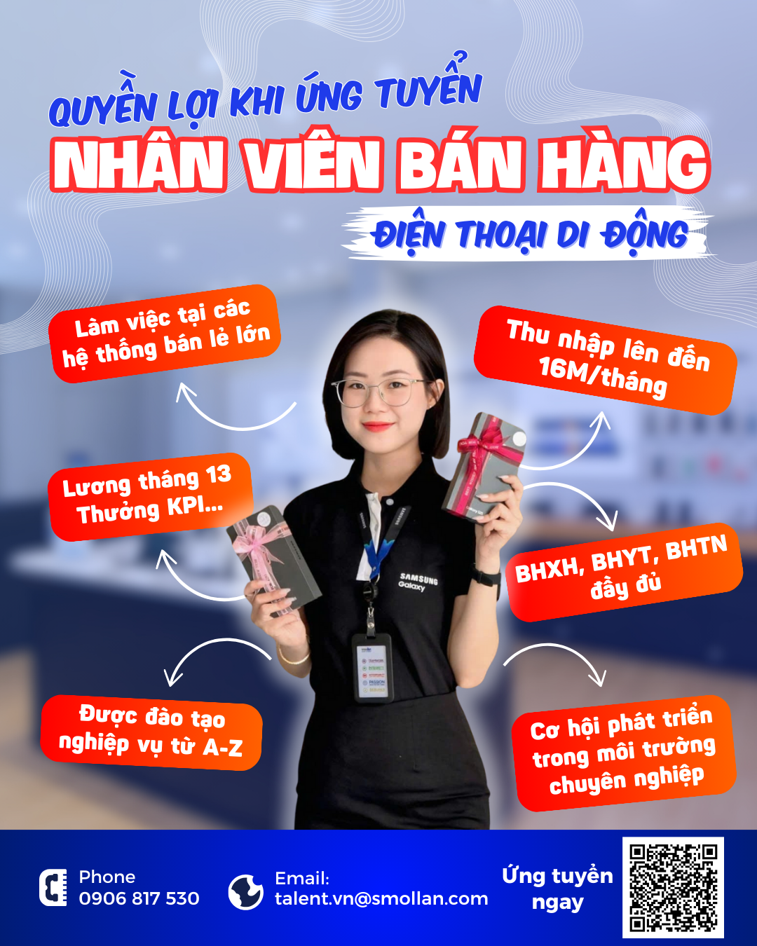 lĩnh vực hoạt động